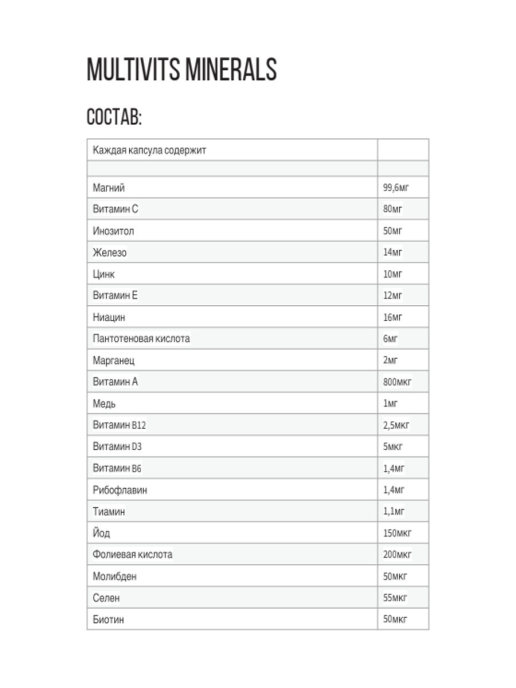 Grassberg Multivitamin Formula (60 капс.)