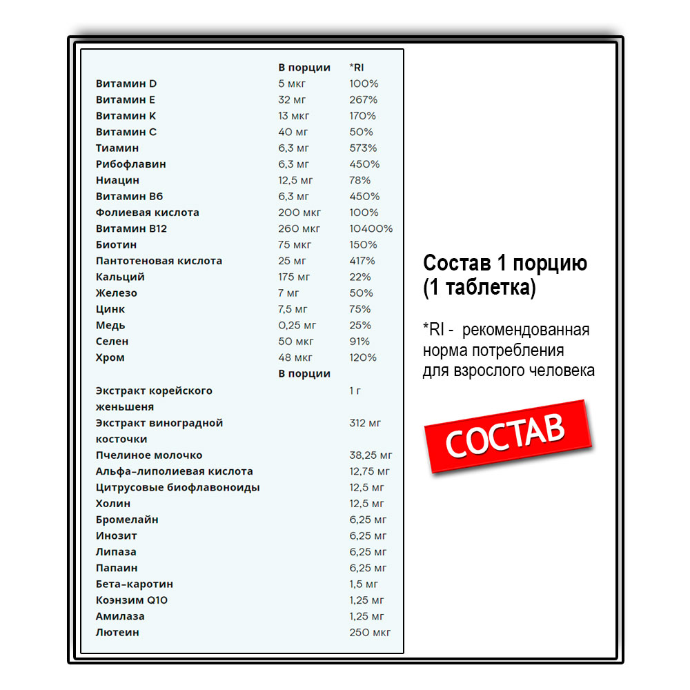 MyProtein Active Women (120 таб.)