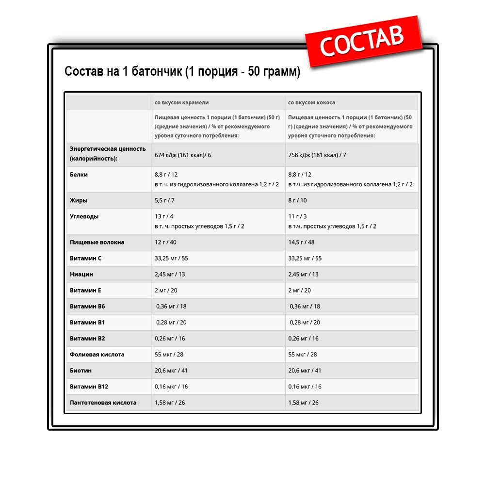 Ironman Батончик Protein Bar Без Сахара (50 г.)