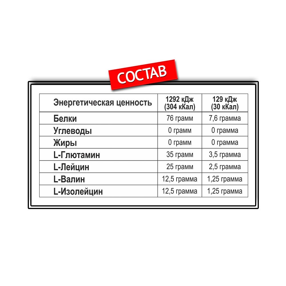 ActivLab BCAA Xtra (800 г.)