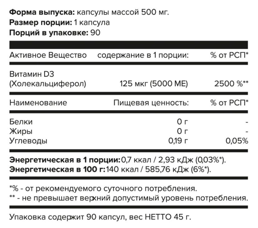 ё|Батон Витамин D3 5000 (90 капс.)