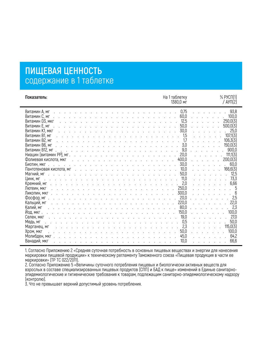 ё|Батон Vita Men (60 капс.)