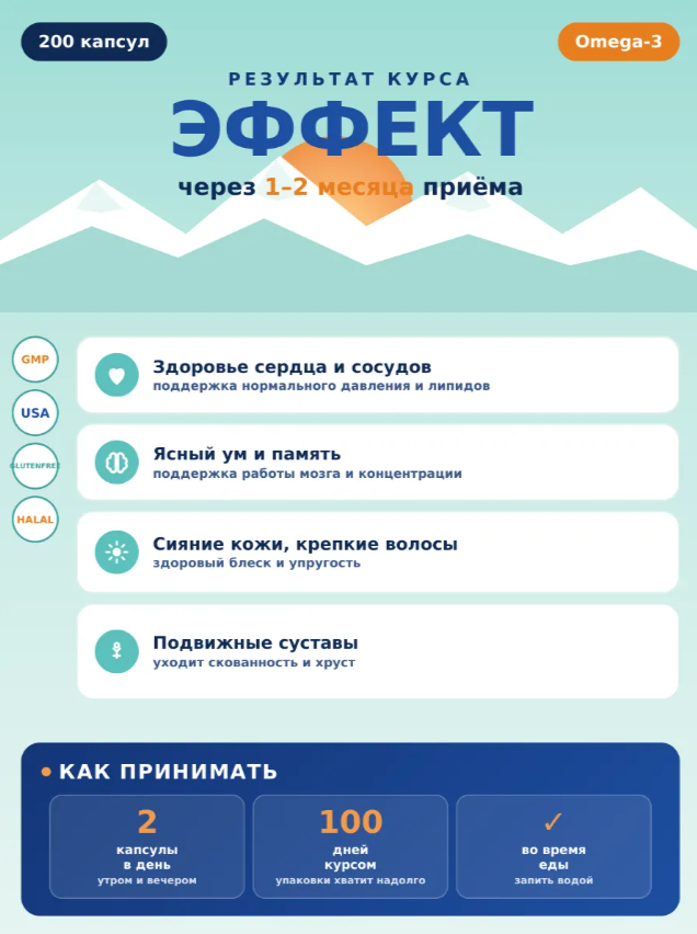 MericanMeds Omega 3 1000 mg (200 капсул)