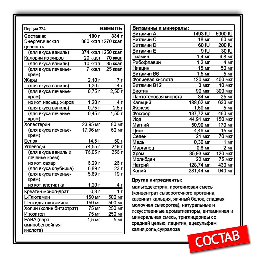 Optimum Nutrition Serious mass (2727 г.)