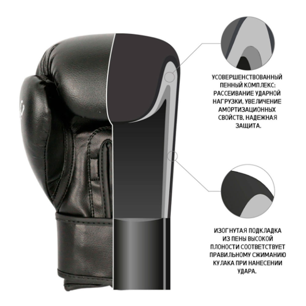 Перчатки боксерские BoyBo Basic 12 oz