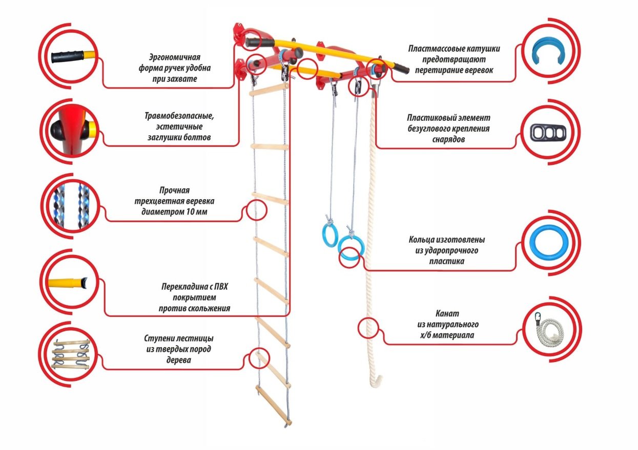 Детский спортивный комплекс Юный Атлет Эконом