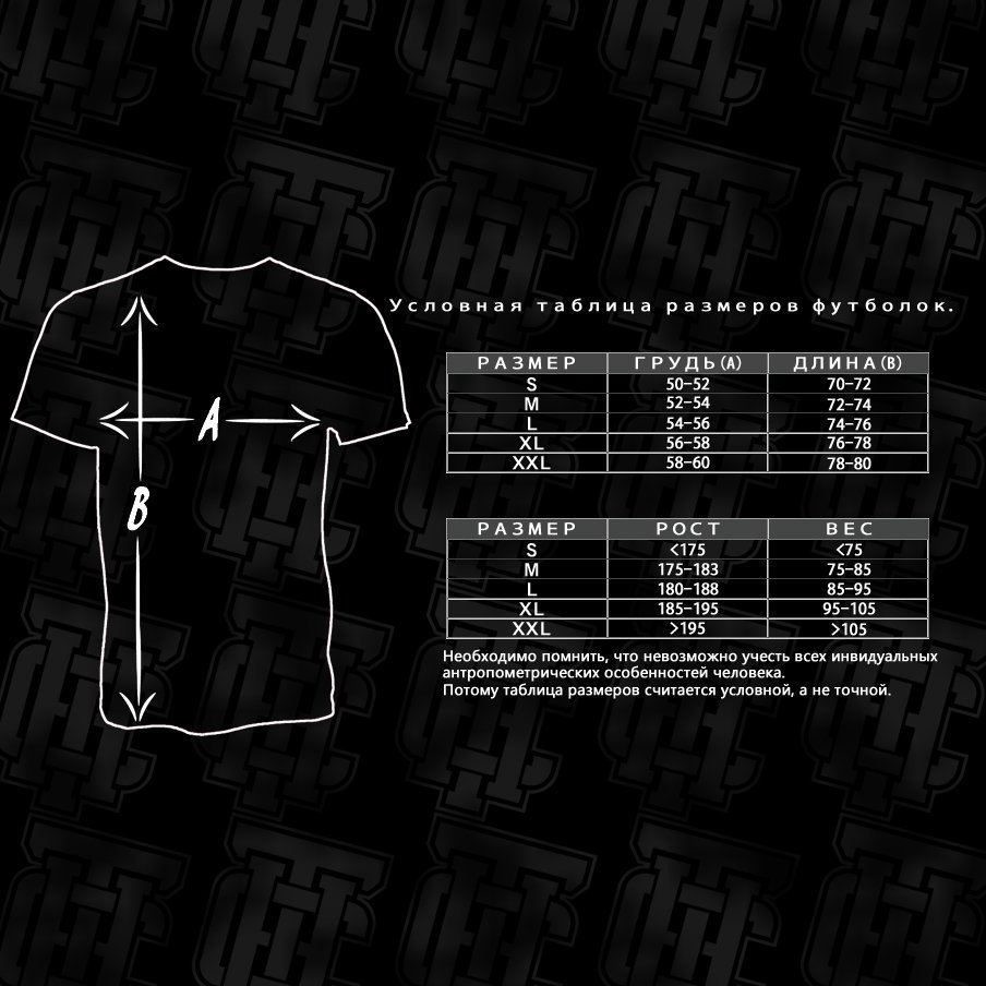 Футболка Hardcore Training Jaws