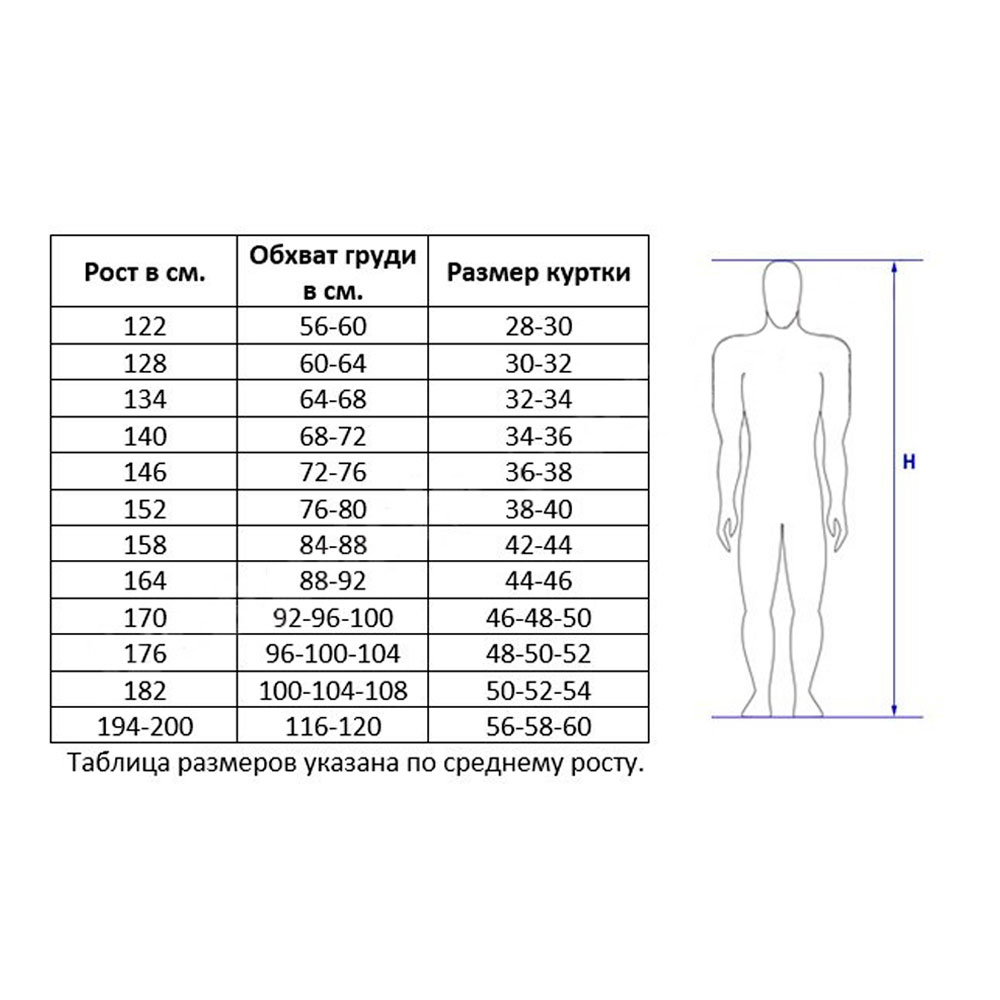 Куртка для борьбы Атака Синяя