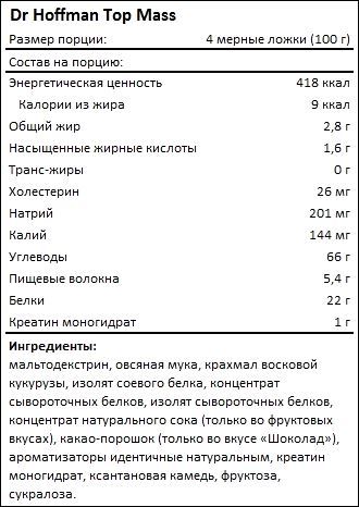 Dr. Hoffman Top Mass (2500 г.)
