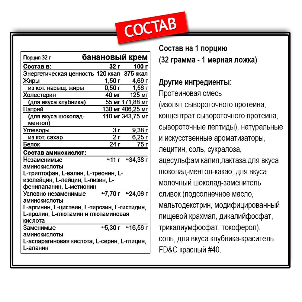 Optimum Nutrition 100% Whey Gold Standard (912 г.)