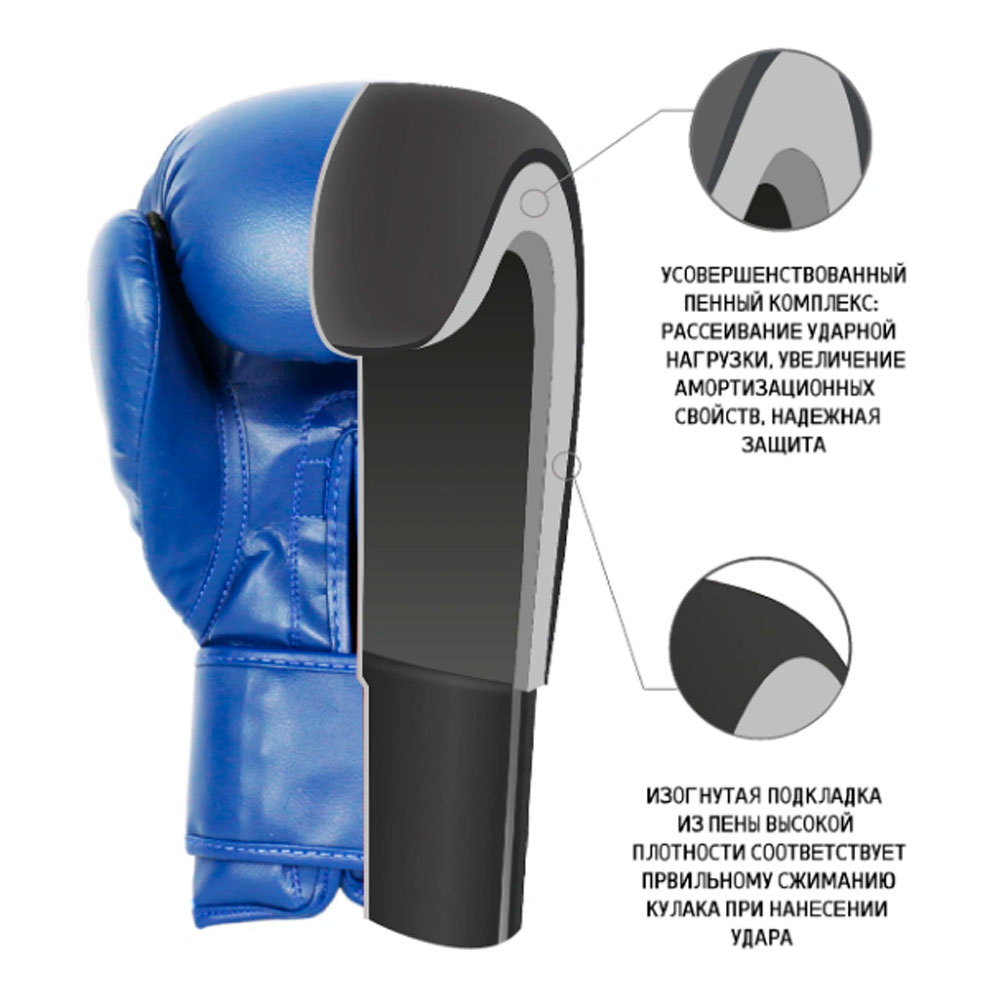 Перчатки боксерские BoyBo Basic 12 oz