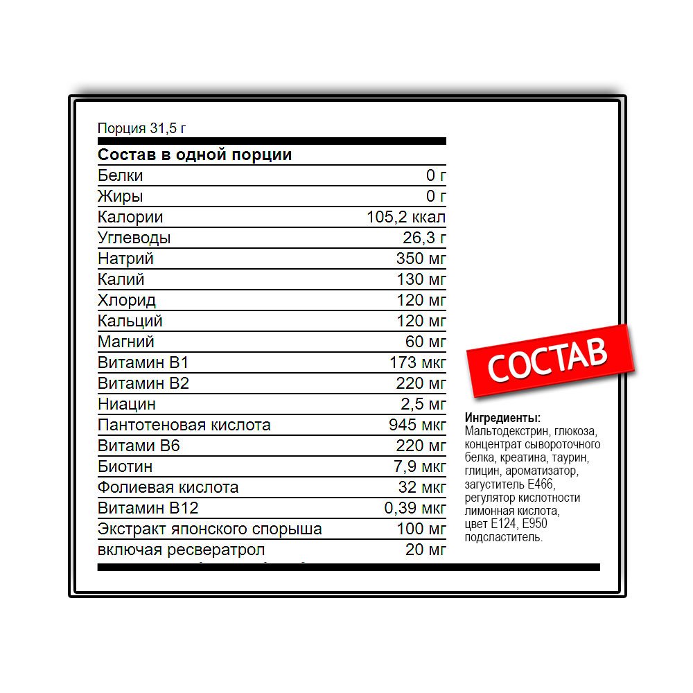 ActivLab Isoactiv ( 630 г.)