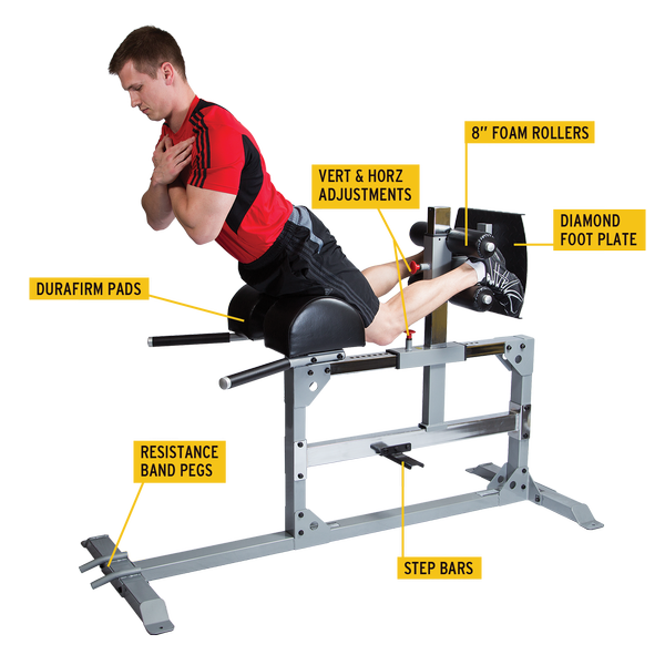 Римский стул Body-Solid SGH500